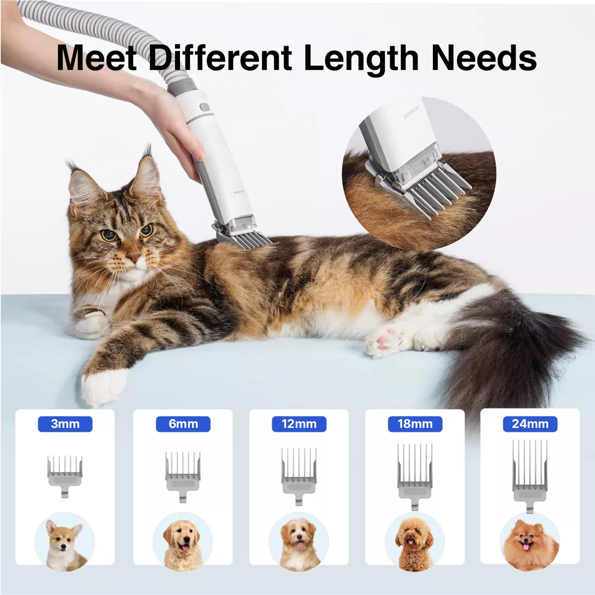 Neakasa P0 Pro/Lite 5-in-1 Pet Grooming Vacuum Kit