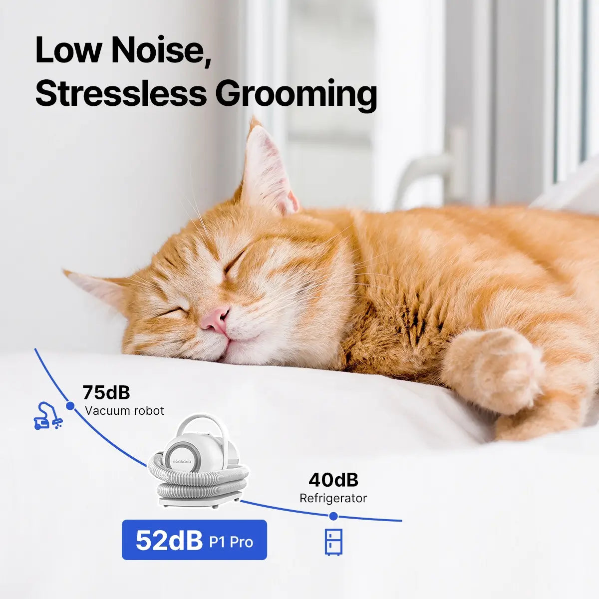 Neakasa P1 Pro 5-in-1 Pet Grooming Vacuum for Dogs Cats