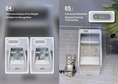 Soikoi Smart Automatic Cat Litter Box-Open model